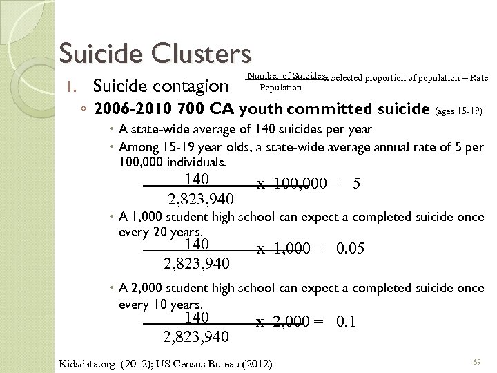 Suicide Clusters 1. Suicide contagion Number of Suicidesx selected proportion of population = Rate