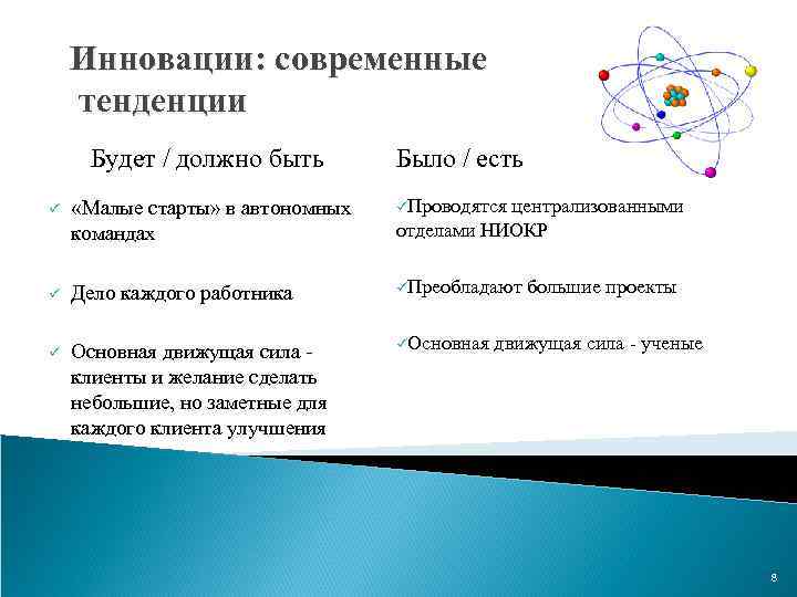 Инновации: современные тенденции Будет / должно быть Было / есть «Малые старты» в автономных