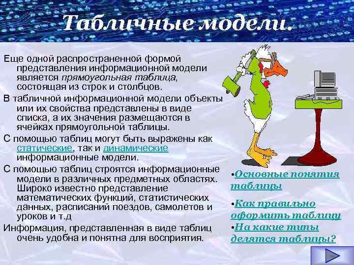 Табличные модели. Еще одной распространенной формой представления информационной модели является прямоугольная таблица, состоящая из