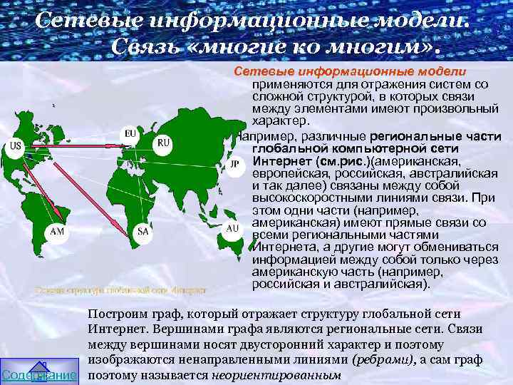 Сетевые информационные модели. Связь «многие ко многим» . Сетевые информационные модели применяются для отражения