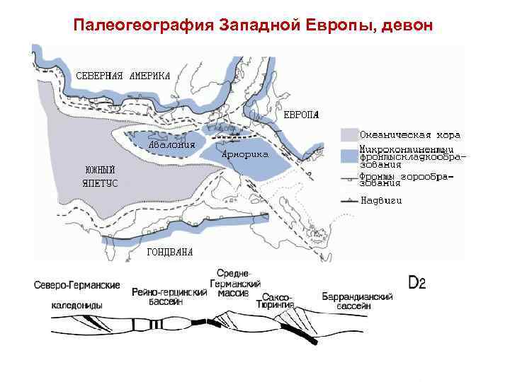 Палеогеография Западной Европы, девон 