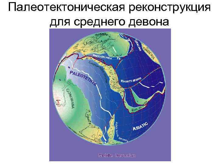 Палеотектоническая реконструкция для среднего девона 