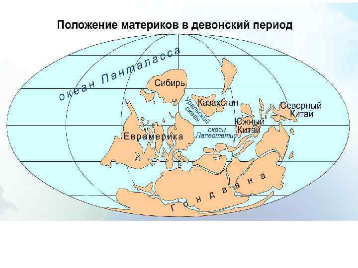 Герцинская складчатость возраст