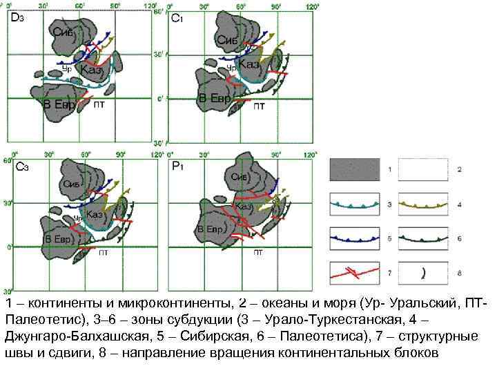 1 – континенты и микроконтиненты, 2 – океаны и моря (Ур- Уральский, ПТПалеотетис), 3–