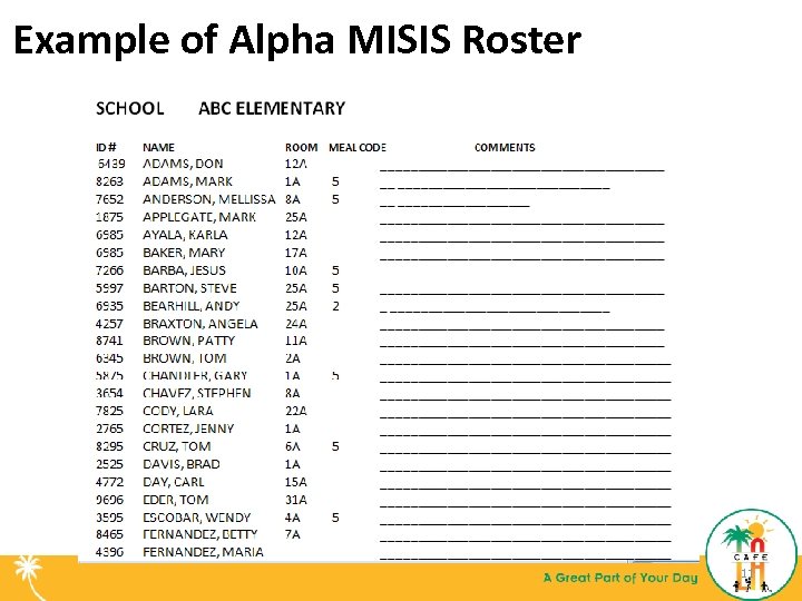 Example of Alpha MISIS Roster 11 
