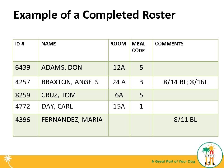 Example of a Completed Roster ID # NAME ROOM MEAL CODE 6439 ADAMS, DON