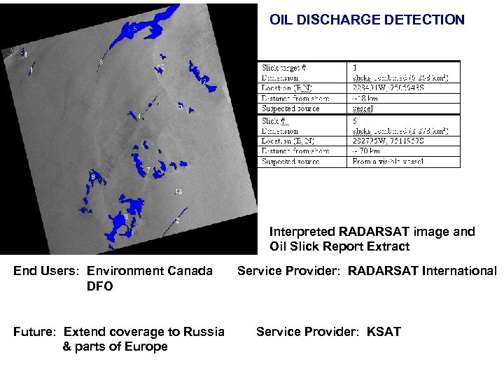 OIL DISCHARGE DETECTION Interpreted RADARSAT image and Oil Slick Report Extract End Users: Environment