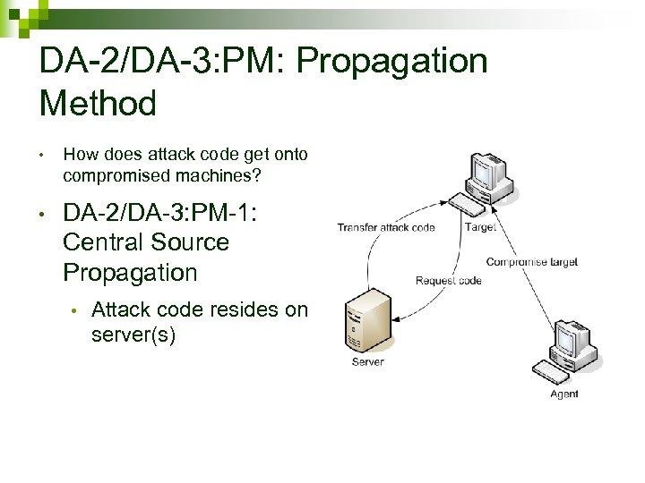 DA-2/DA-3: PM: Propagation Method • How does attack code get onto compromised machines? •