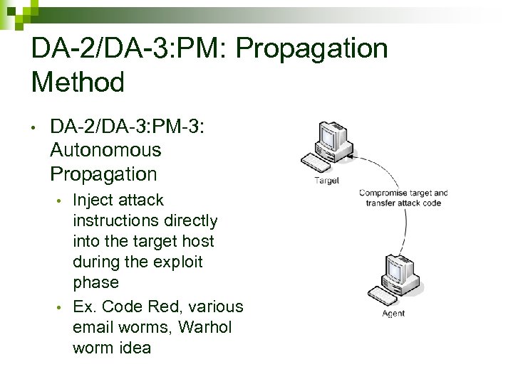 DA-2/DA-3: PM: Propagation Method • DA-2/DA-3: PM-3: Autonomous Propagation Inject attack instructions directly into