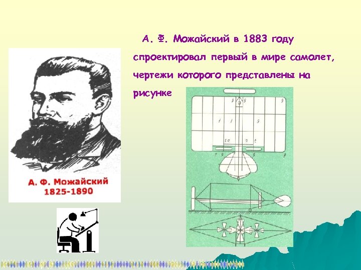 А. Ф. Можайский в 1883 году спроектировал первый в мире самолет, чертежи которого представлены