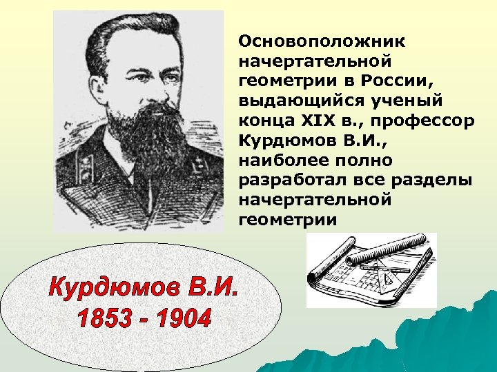 Основоположник начертательной геометрии в России, выдающийся ученый конца XIX в. , профессор Курдюмов В.