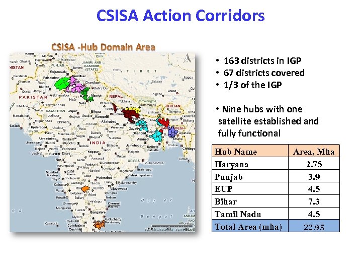 CSISA Action Corridors • 163 districts in IGP • 67 districts covered • 1/3