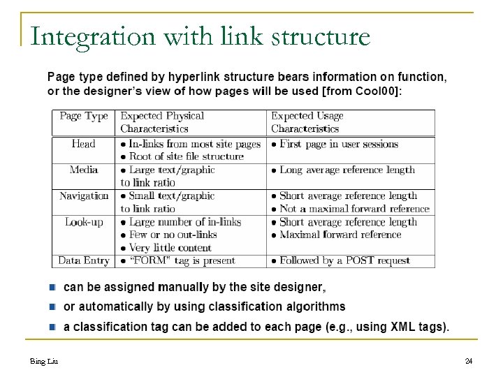 Integration with link structure Bing Liu 24 