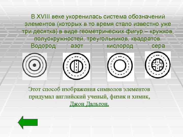 В XVIII веке укоренилась система обозначений элементов (которых в то время стало известно уже