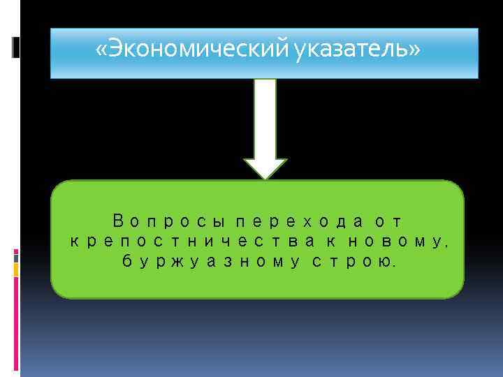  «Экономический указатель» Вопросы перехода от крепостничества к новому, вопросы перехода от крепостничества к