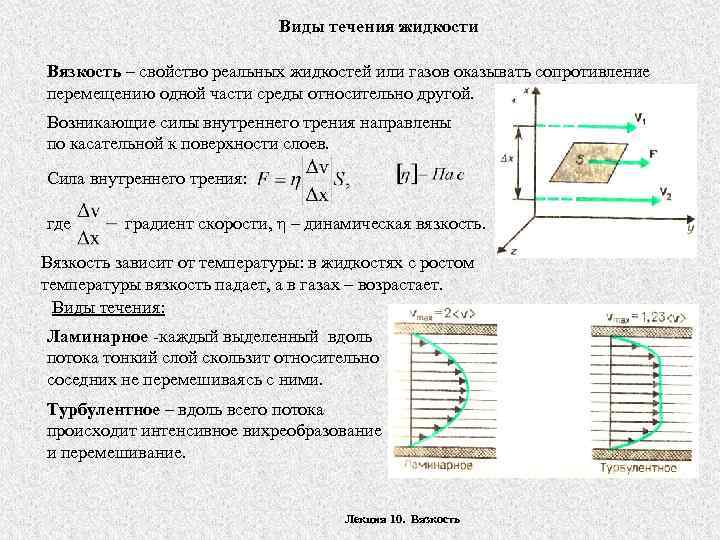 Что такое вязкость. Условная вязкость формула. Вязкость свойство жидкости оказывать сопротивление. Вязкость виды вязкости. Виды стечения жидкости.