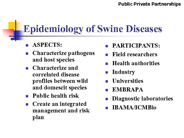 Public Private Partnerships Epidemiology of Swine Diseases n n n ASPECTS: Characterize pathogens and