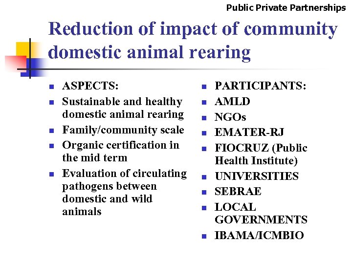 Public Private Partnerships Reduction of impact of community domestic animal rearing n n n