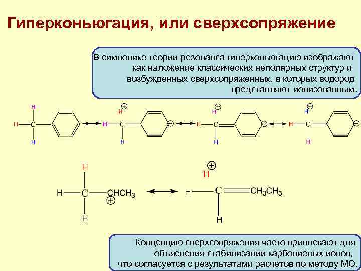 Как составлять электронные схемы химия