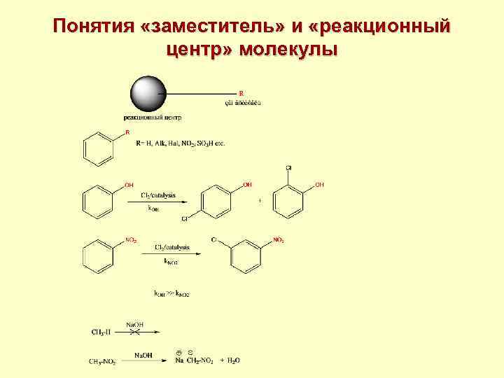 Центр молекул