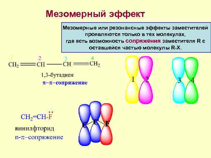 Мезомерный эффект Мезомерные или резонансные эффекты заместителей проявляются только в тех молекулах, где есть