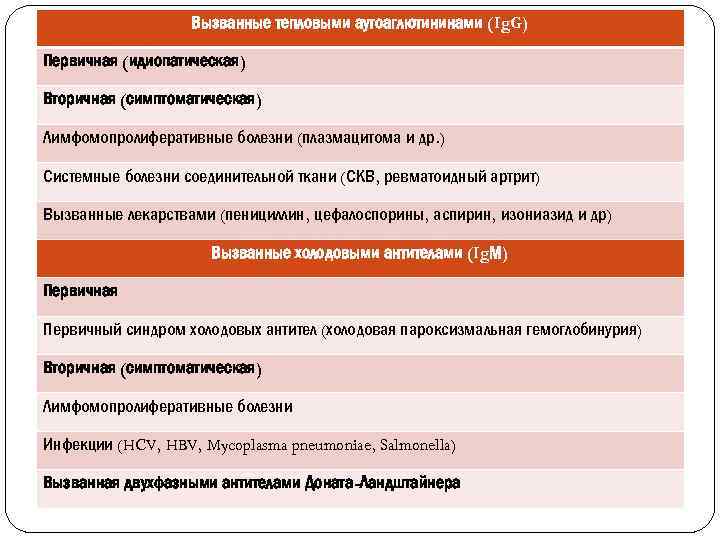 Вызванные тепловыми аутоаглютининами (Ig. G) Первичная (идиопатическая) Вторичная (симптоматическая) Лимфомопролиферативные болезни (плазмацитома и др.