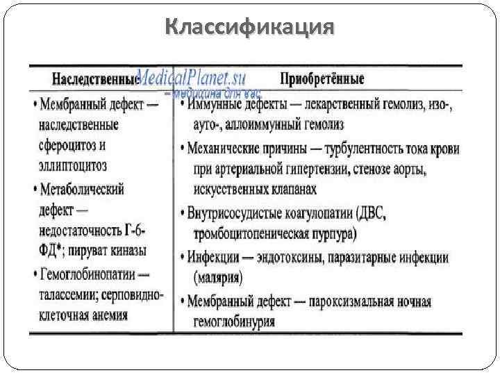 Классификация 