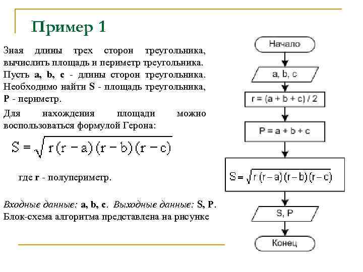 Даны длины сторон треугольника a b c найти площадь треугольника s составьте блок схему алгоритма