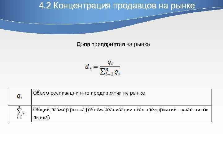 4. 2 Концентрация продавцов на рынке Доля предприятия на рынке Объем реализации n-го предприятия