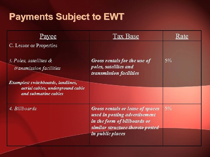 Payments Subject to EWT Payee Tax Base Rate C. Lessor or Properties 3. Poles,