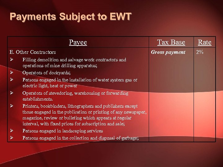 Payments Subject to EWT Payee E. Other Contractors Ø Ø Ø Ø Filling demolition