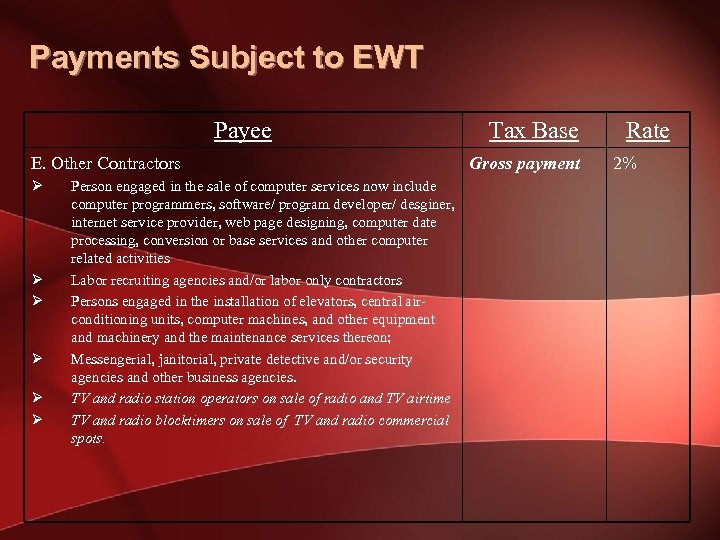 Payments Subject to EWT Payee E. Other Contractors Ø Ø Ø Person engaged in