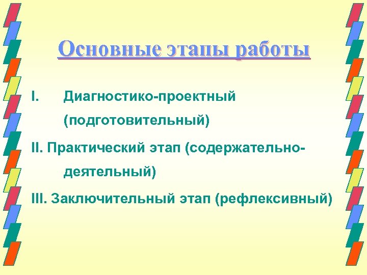 Основные этапы работы I. Диагностико-проектный (подготовительный) II. Практический этап (содержательнодеятельный) III. Заключительный этап (рефлексивный)