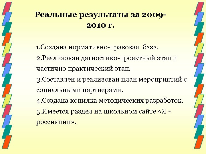 Реальные результаты за 20092010 г. 1. Создана нормативно-правовая база. 2. Реализован дагностико-проектный этап и