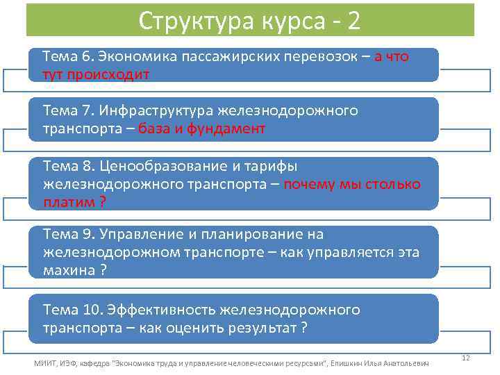 Структура курса - 2 Тема 6. Экономика пассажирских перевозок – а что тут происходит