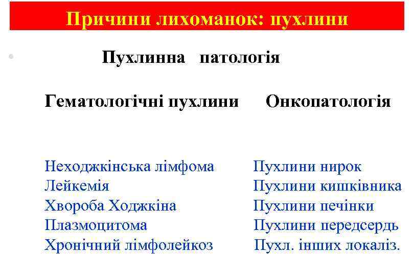 Причини лихоманок: пухлини • Пухлинна патологія Гематологічні пухлини Неходжкінська лімфома Лейкемія Хвороба Ходжкіна Плазмоцитома
