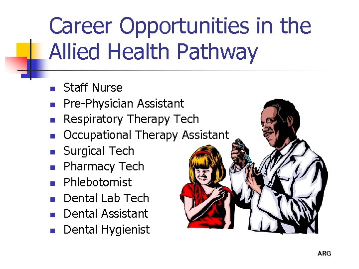 Career Opportunities in the Allied Health Pathway n n n n n Staff Nurse