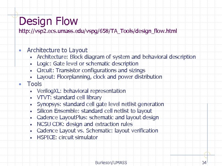 Design Flow http: //vsp 2. ecs. umass. edu/vspg/658/TA_Tools/design_flow. html • Architecture to Layout •