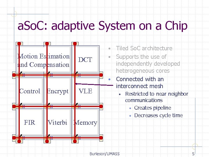 a. So. C: adaptive System on a Chip Tiled So. C architecture • Supports