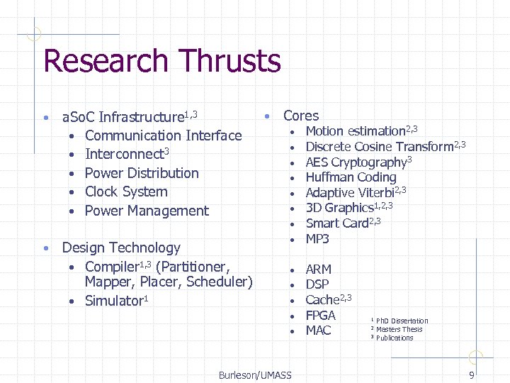 Research Thrusts • • a. So. C Infrastructure 1, 3 • Communication Interface •