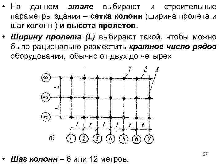  • На данном этапе выбирают и строительные параметры здания – сетка колонн (ширина