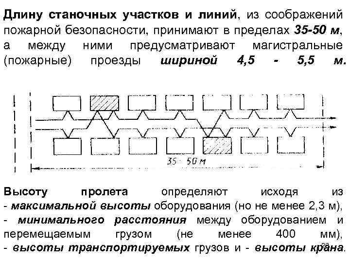 Длину станочных участков и линий, из соображений пожарной безопасности, принимают в пределах 35 -50