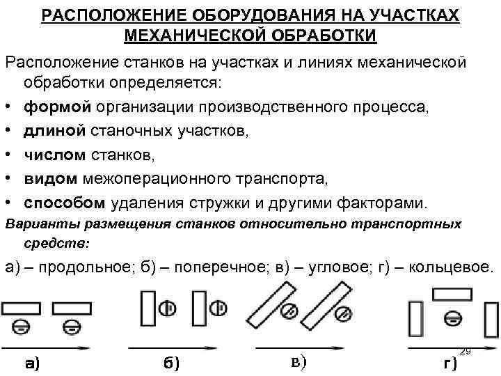 РАСПОЛОЖЕНИЕ ОБОРУДОВАНИЯ НА УЧАСТКАХ МЕХАНИЧЕСКОЙ ОБРАБОТКИ Расположение станков на участках и линиях механической обработки