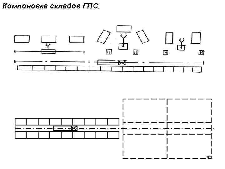 Линия компоновки