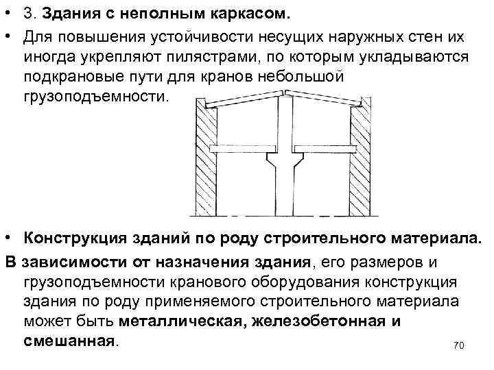  • 3. Здания с неполным каркасом. • Для повышения устойчивости несущих наружных стен