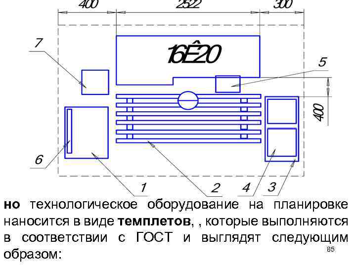 но технологическое оборудование на планировке наносится в виде темплетов, , которые выполняются в соответствии