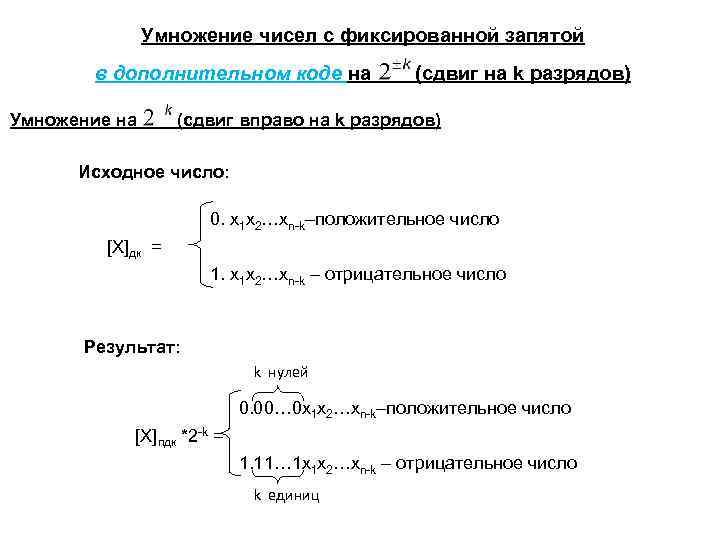 Умножение чисел с фиксированной запятой в дополнительном коде на Умножение на (сдвиг на k