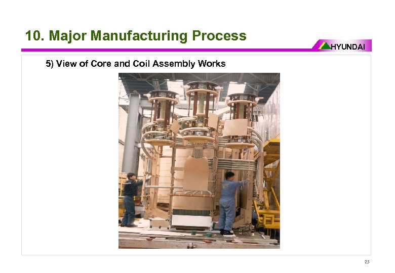10. Major Manufacturing Process HYUNDAI 5) View of Core and Coil Assembly Works 25