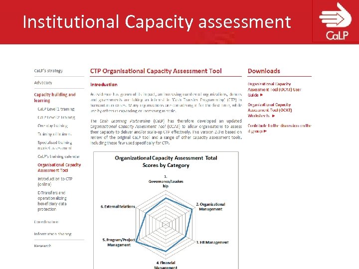 Institutional Capacity assessment 