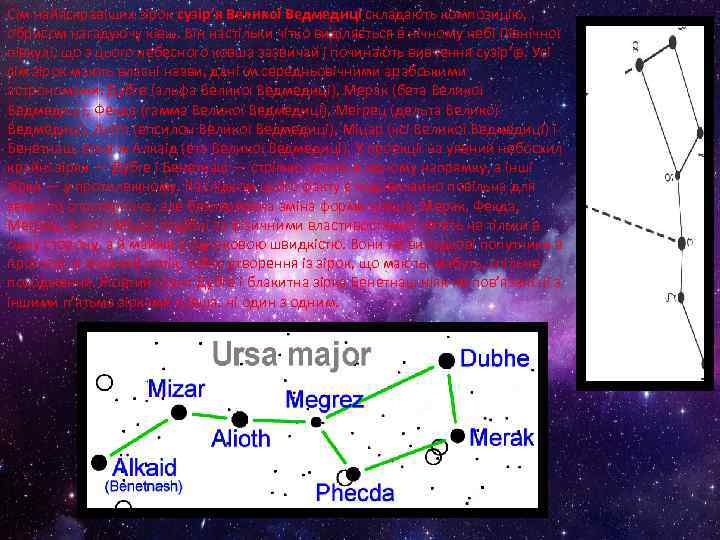 Сім найяскравіших зірок сузір’я Великої Ведмедиці складають композицію, обрисом нагадуючу ківш. Він настільки чітко